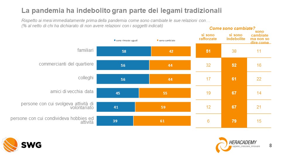 ./lib/ente_45/live_54/grassi_slide (8).JPG